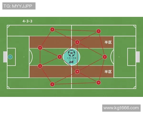 成都足球队与北京足球队赛后分析个人能力对比及战术影响