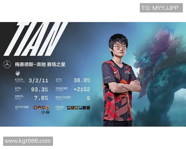 赛后复盘:TES与EDG对决中的战术分析与技术细节探讨 赛后复盘:TES与EDG对决中的战术分析与技术细节探讨