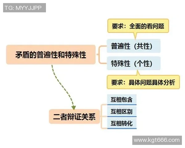 重庆足球队心理素质分析与表现评估的综合研究报告