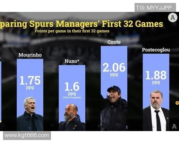 深入分析成都足球队的比赛经验与战术策略探讨 深入分析成都足球队的比赛经验与战术策略探讨