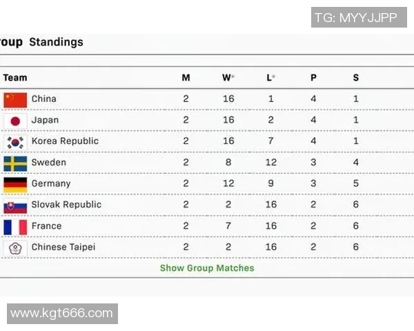 广州乒乓球队以51分稳居挑战赛积分榜首位展现强大实力