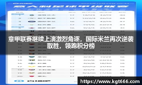 意甲联赛继续上演激烈角逐，国际米兰再次逆袭取胜，领跑积分榜