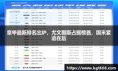 意甲最新排名出炉，尤文图斯占据榜首，国米紧追在后