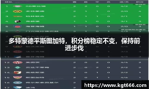 多特蒙德平斯图加特，积分榜稳定不变，保持前进步伐