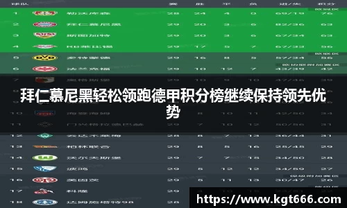 拜仁慕尼黑轻松领跑德甲积分榜继续保持领先优势