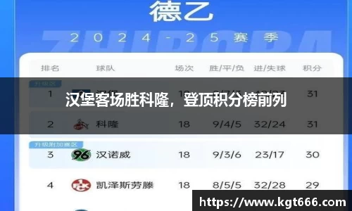 汉堡客场胜科隆，登顶积分榜前列