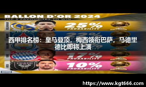 西甲排名榜：皇马登顶，梅西领衔巴萨，马德里德比即将上演