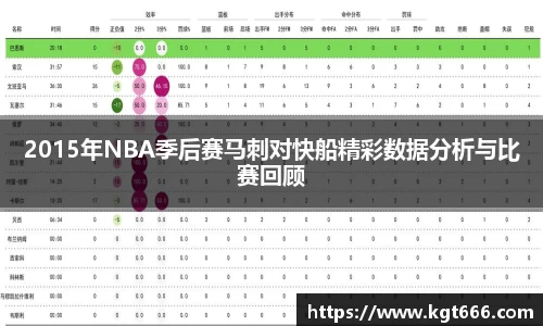 2015年NBA季后赛马刺对快船精彩数据分析与比赛回顾