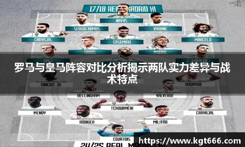 罗马与皇马阵容对比分析揭示两队实力差异与战术特点