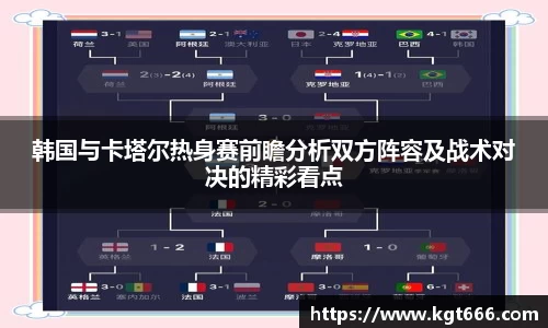 韩国与卡塔尔热身赛前瞻分析双方阵容及战术对决的精彩看点