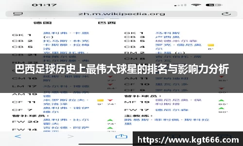 巴西足球历史上最伟大球星的排名与影响力分析